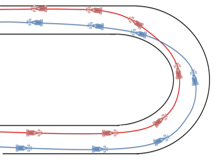 Ilustrasi manuver switch-back, menggunakan mobil F1 karena manuver ini juga bisa digunakan dalam balap mobil.