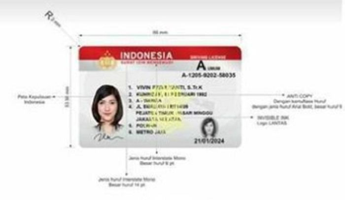 Polri segera luncurkan Smart SIM yang bisa dipakai untuk belanja.