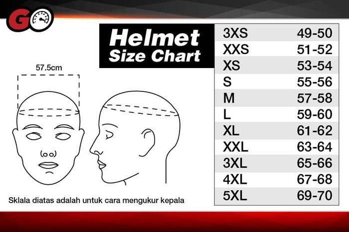 Chart ukuran helm