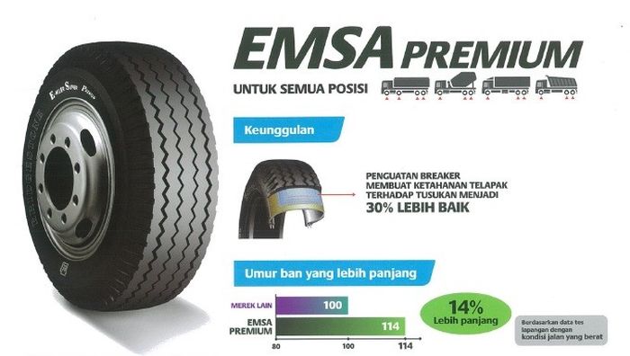 Bridgestone EMSA Premium