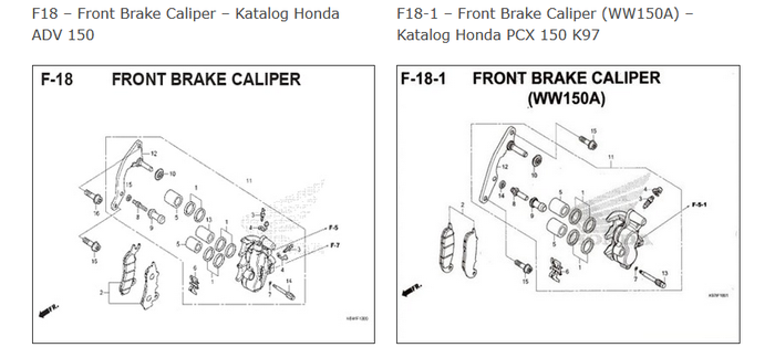 Persamaan kampas rem depan Honda PCX 150 dan Honda ADV150.