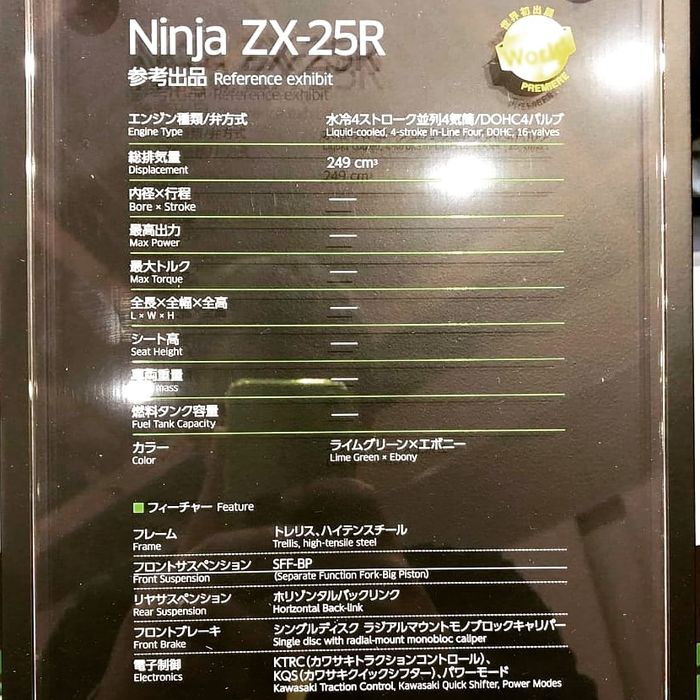 Spesifikasi Ninja ZX-25R 4 silinder
