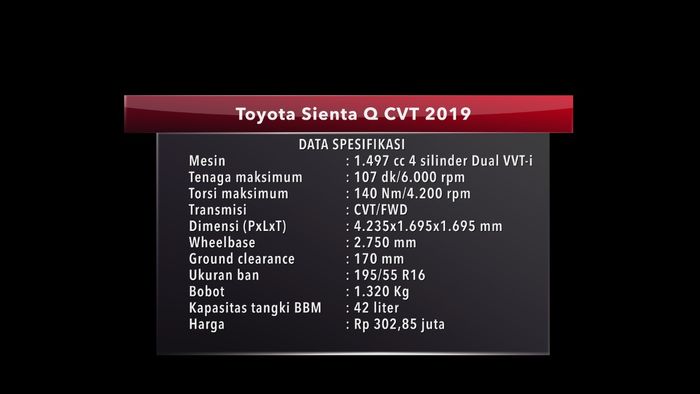 Data spesifikasi Toyota Sienta Q CVT 2019
