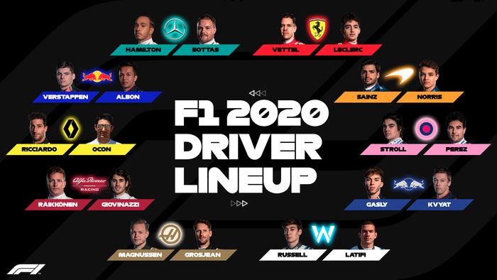 Daftar pembalap F1 2020