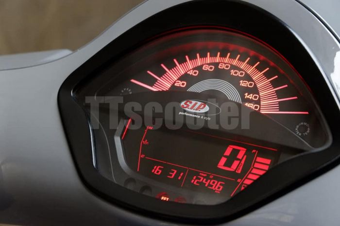 Panel instrumen/speedometer dari SIP