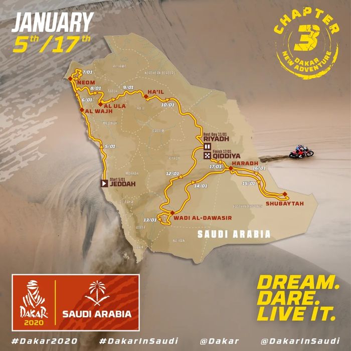 Rute Reli Dakar 2020