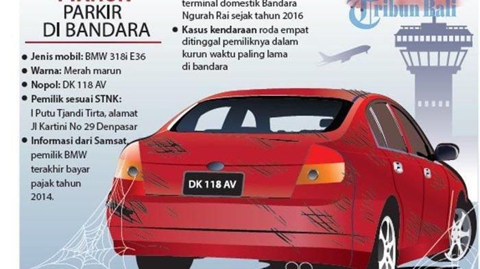 Ilustrasi Tribun Bali terkait BMW E36 yang terparkir di Bandara Ngurah Rai