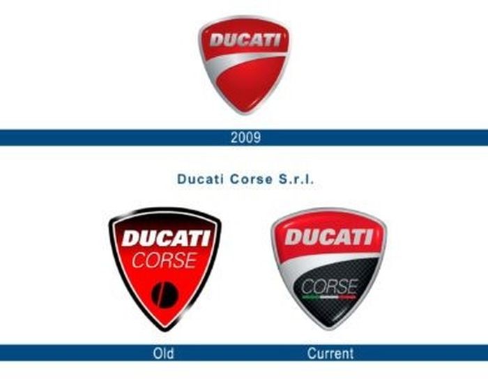 Ducati Corse adalah inspirasi dari logo Ducati terbaru