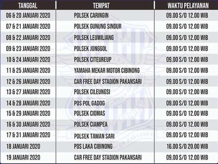 Jadwal SIM keliling online Polres Bogor bulan Januari 2020