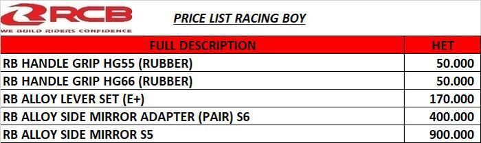 Harga part resmi RCB untuk All New Honda BeAT