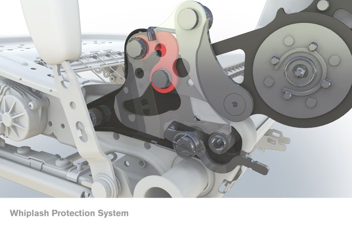 Whiplash Protection System dari Volvo