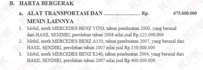 Pengumuman Harta Kekayaan Penyelenggara Negara atas LHKPN yang disampaikan kepada KPK milik Irfan Setiaputra pada tahun 2009