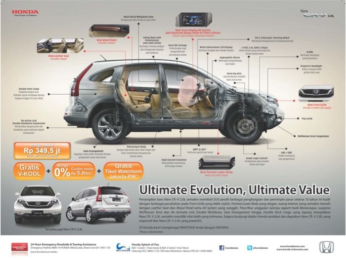 Iklan Honda CR-V generasi ketiga