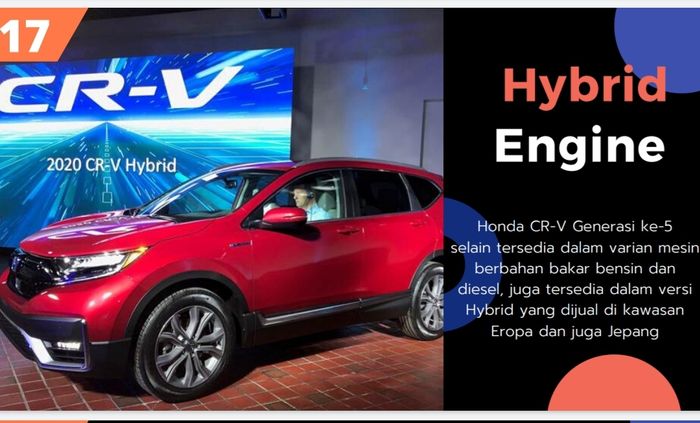 Honda CR-V Hybrid sudah hadir di Eropa dan Jepang