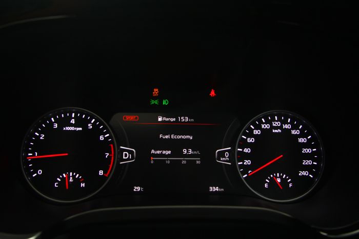 Panel Instrumen KIA Seltos dengan Layar MID
