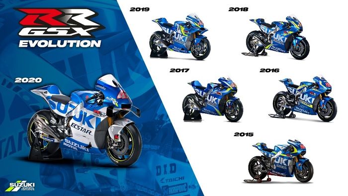 Perubahan warna motor tim Suzuki MotoGP dari tahun ke tahun