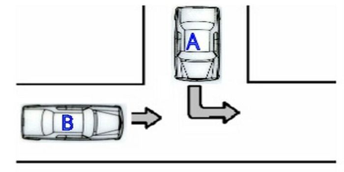 Gambar 2. Utamakan kendaraan yang datang dari arah cabang persimpangan yang lurus (Mobil B) pada persimpangan 3 (tiga) tegak lurus (Korlantas)