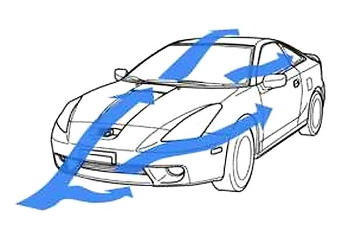Ilustrasi kerja gaya aerodinamika di bodi mobil.