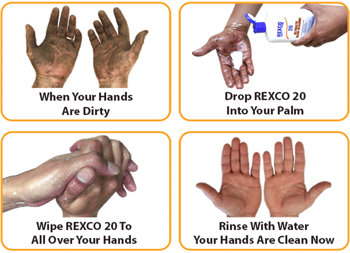 Ilustrasi cara pakai Rexco 20 hand cleaner