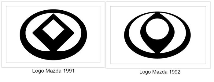 Logo Mazda tahun 1991 dan 1992
