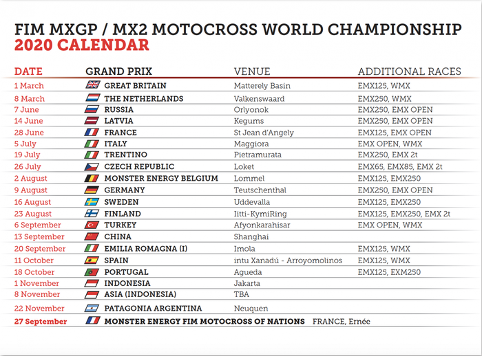 Jadwal Baru MXGP 2020