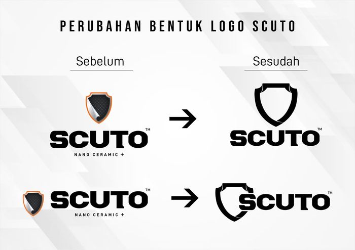 Perubahan logo Scuto