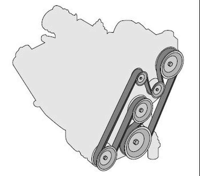 Ilustrasi serpentine belt