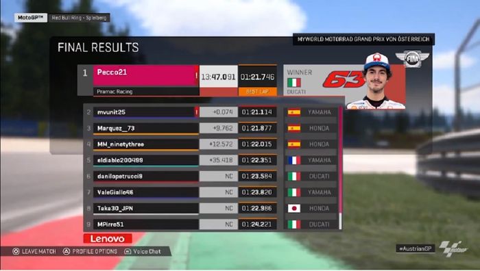 Francesco Bagnaia menang balap virtual MotoGP kedua.