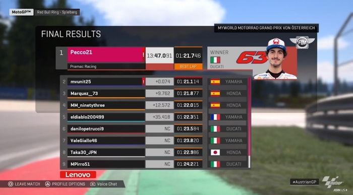 Hasil seri kedua balapan virtual MotoGP