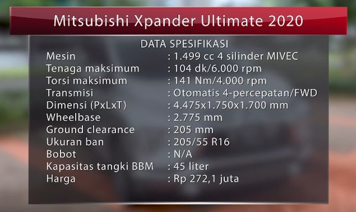 Data spesifikasi Mitsubishi Xpander Ultimate 2020