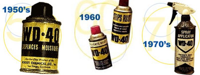 kemasan WD-40 dari tahun 1950-an hingga 1970-an