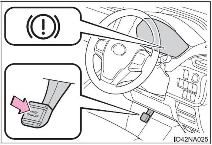 Ilustrasi pedal rem parkir pada Toyota Voxy