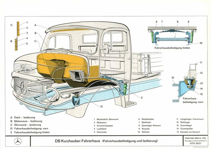 Mercedes-Benz Kurzhauber alias Short-Nosed alias Mercy Bagong