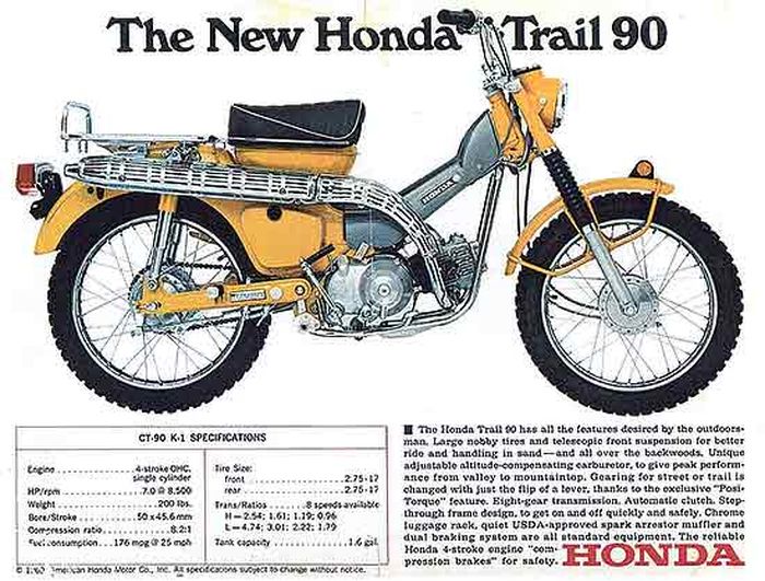 Honda CT90 Trail 90
