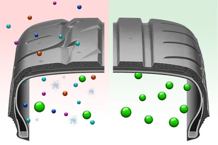 Ilustrasi udara biasa (kiri) dan nitrogen (kanan) dalam ban