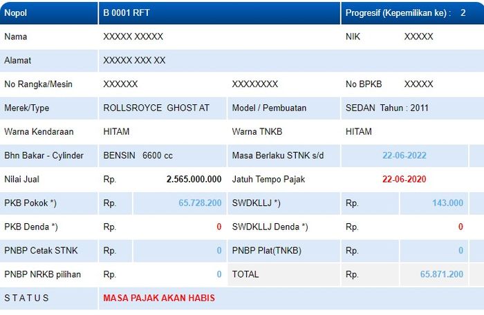 Pajak Rolls-Royce Ghost milik Raffi Ahmad (Samsat-pkb2.jakarta.go.id)