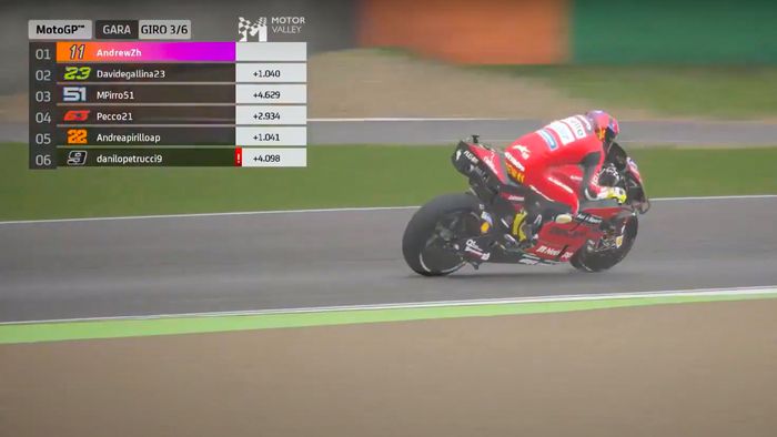 Pembalap MotoGP dikalahkan sekebon jauh di balapan virtual oleh pembalap MotoGP eSport Ducati Team, Andrea Saveri di Ducati Motorola e-Race di sirkuit Mugello dan MIsano, (16/5/2020)
