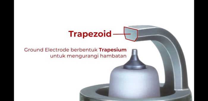 teknologi Trapezoid busi NGK LKAR6AGP