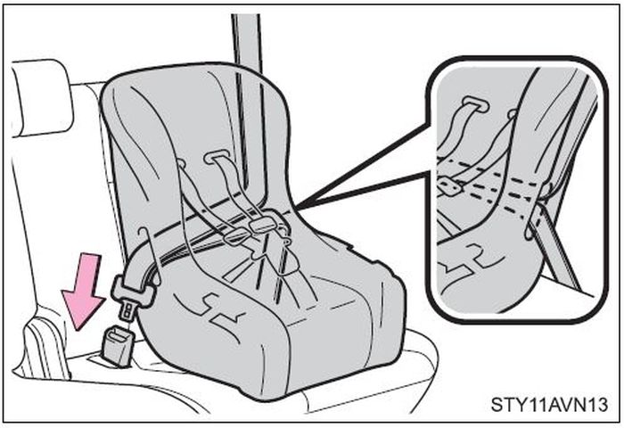 Pemasangan child seat dengan sabuk pengaman