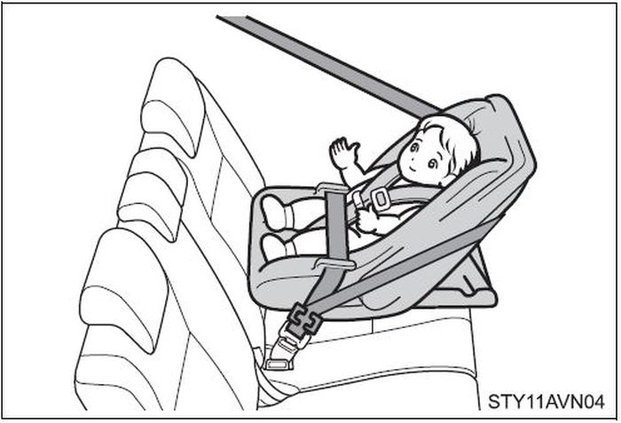 Pemasangan child seat menghadap ke belakang dengan sabuk pengaman