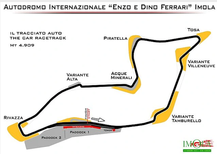 sirkuit Autodromo Enzo e Dino Ferrari 