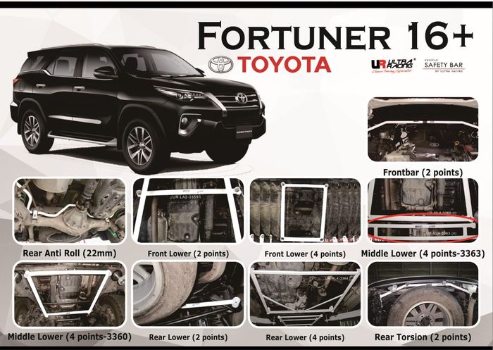 Stabilizer bar dari Ultra Racing untuk Toyota Fortuner