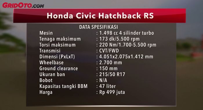 Data spesifikasi Honda Civic Hatchback RS 