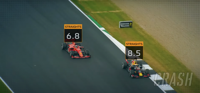 Ilustrasi grafis baru pada tayangan televisi balapan F1 2020