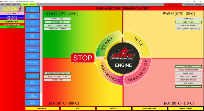 Selain bisa mengatur langsam, Juken 5+ punya banyak fitur canggih lainnya