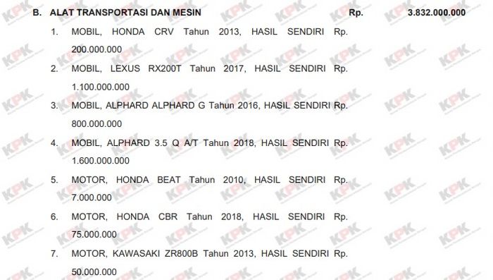 Tangkapan layar harta kekayaan Terawan Agus berupa alat transportasi dan mesin