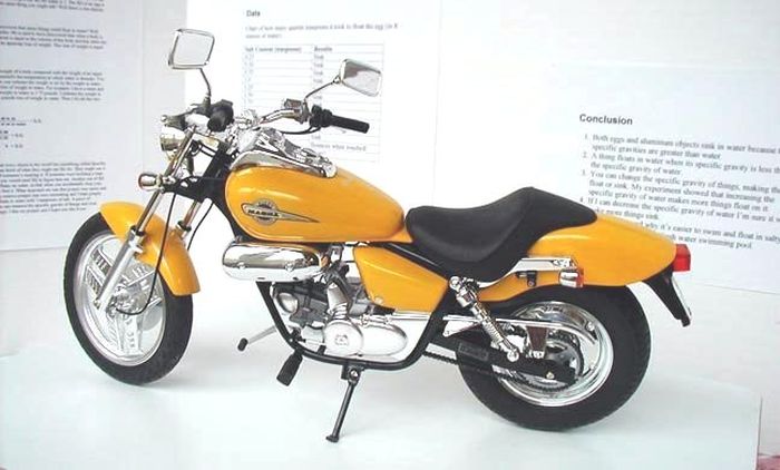 tampak samping Honda Magna 50