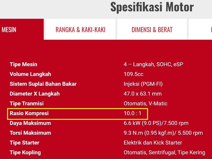 Dari web PT Astra Honda Motor. Bagian yang dikotak kuning rasio kompresi mesin Honda BeAT