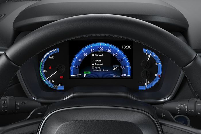 Panel instrumen dari Toyota All-New Corolla Cross Hybrid.