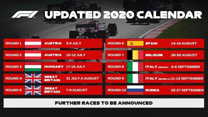 Update kalender F1 2020